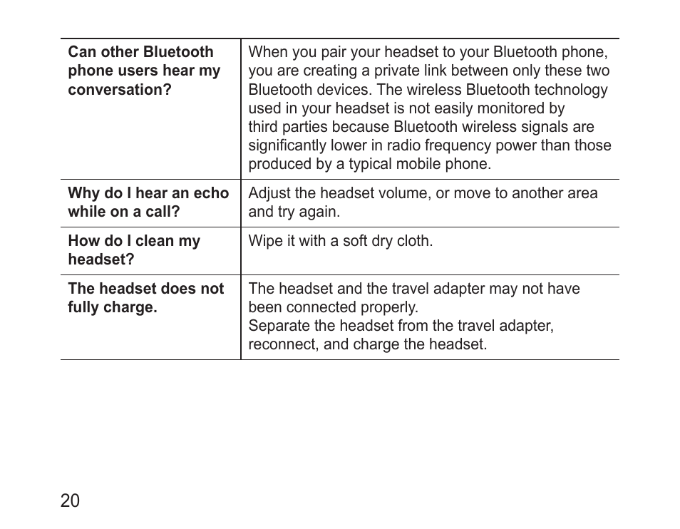 Samsung BHM3200 User Manual | Page 22 / 80