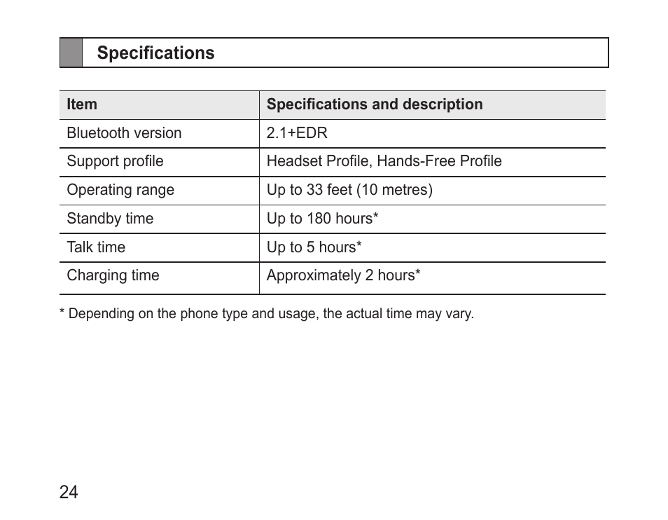 Specifications | Samsung BHM3200 User Manual | Page 26 / 80