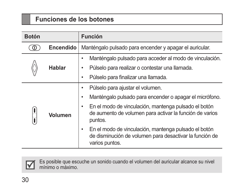 Funciones de los botones | Samsung BHM3200 User Manual | Page 32 / 80