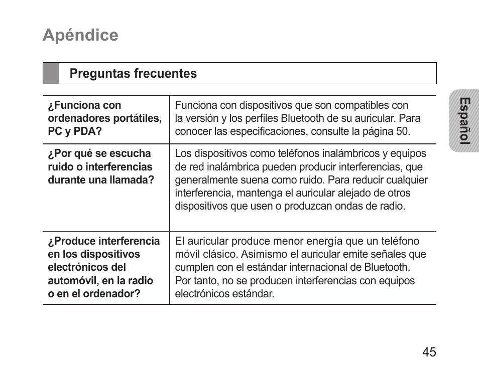 Apéndice, Preguntas frecuentes | Samsung BHM3200 User Manual | Page 47 / 80