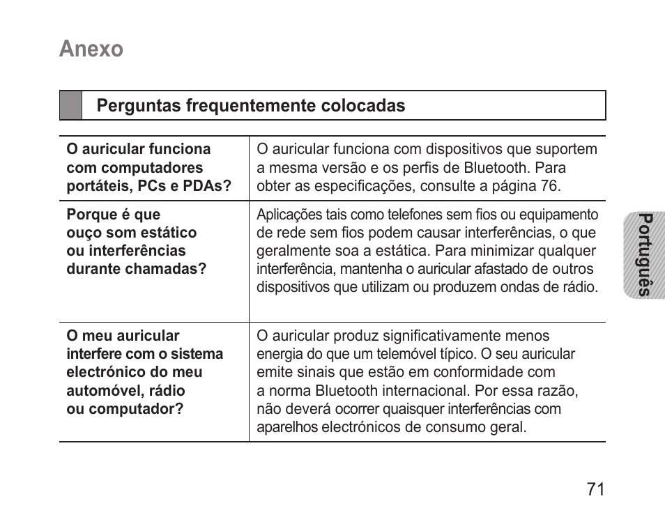 Anexo, Perguntas frequentemente colocadas | Samsung BHM3200 User Manual | Page 73 / 80