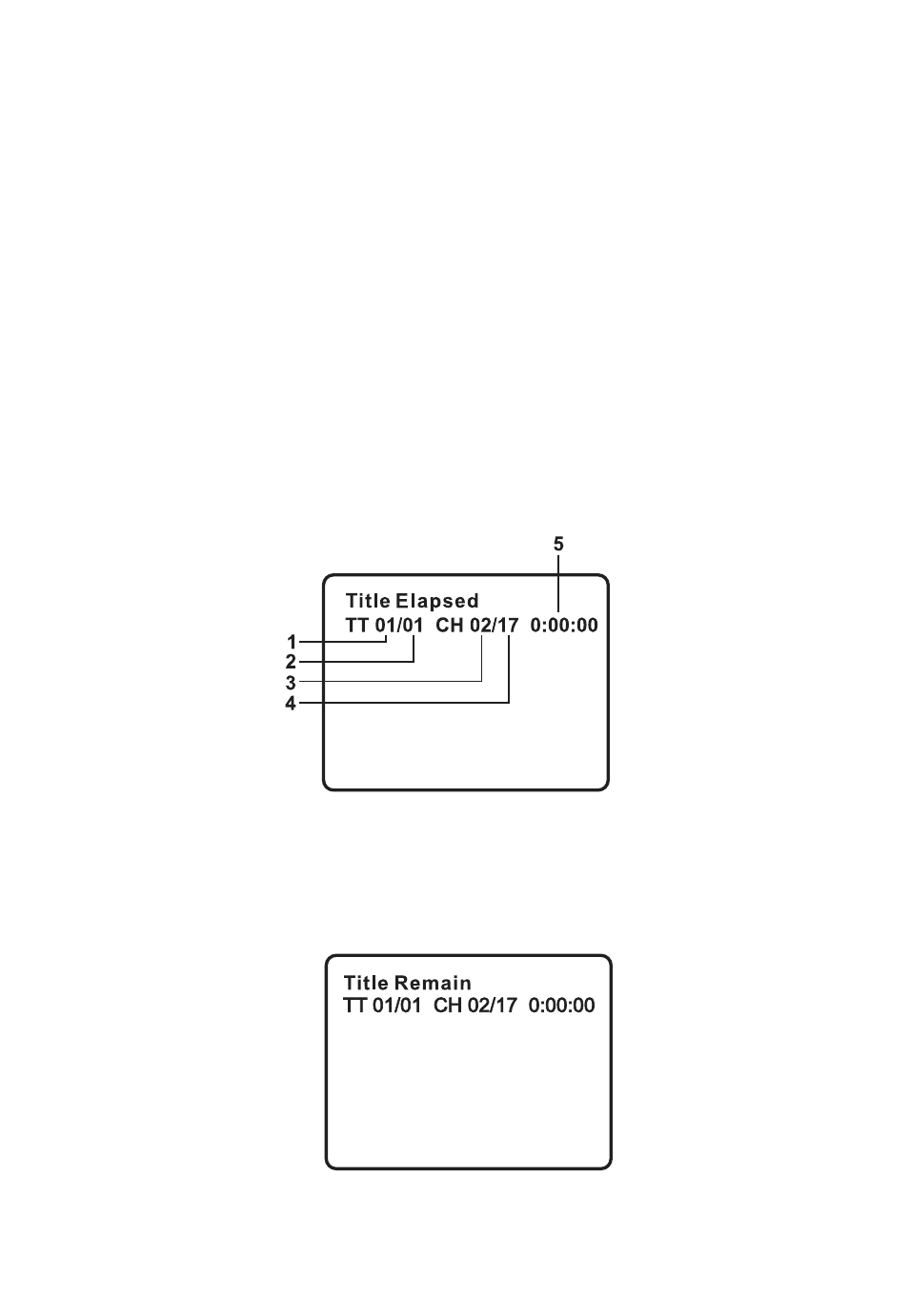 Audiovox VBP500 User Manual | Page 20 / 38