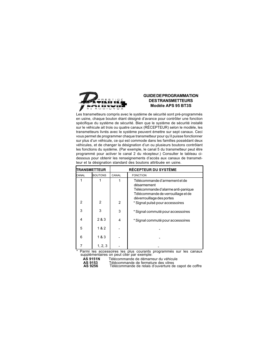 Audiovox APS 95 BT3S User Manual | Page 5 / 12
