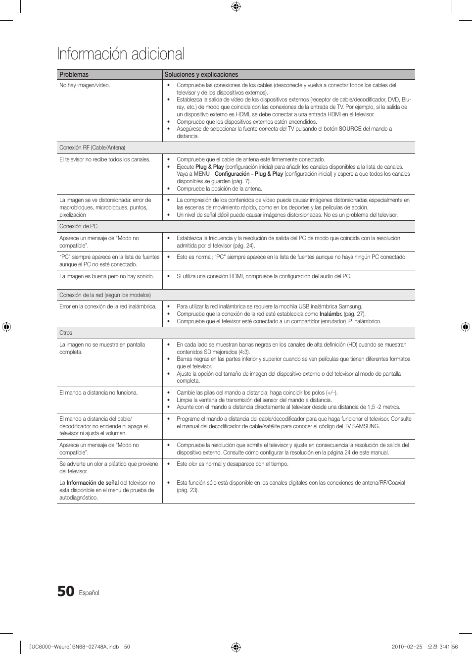 Información adicional | Samsung UE40C6000RW User Manual | Page 158 / 325