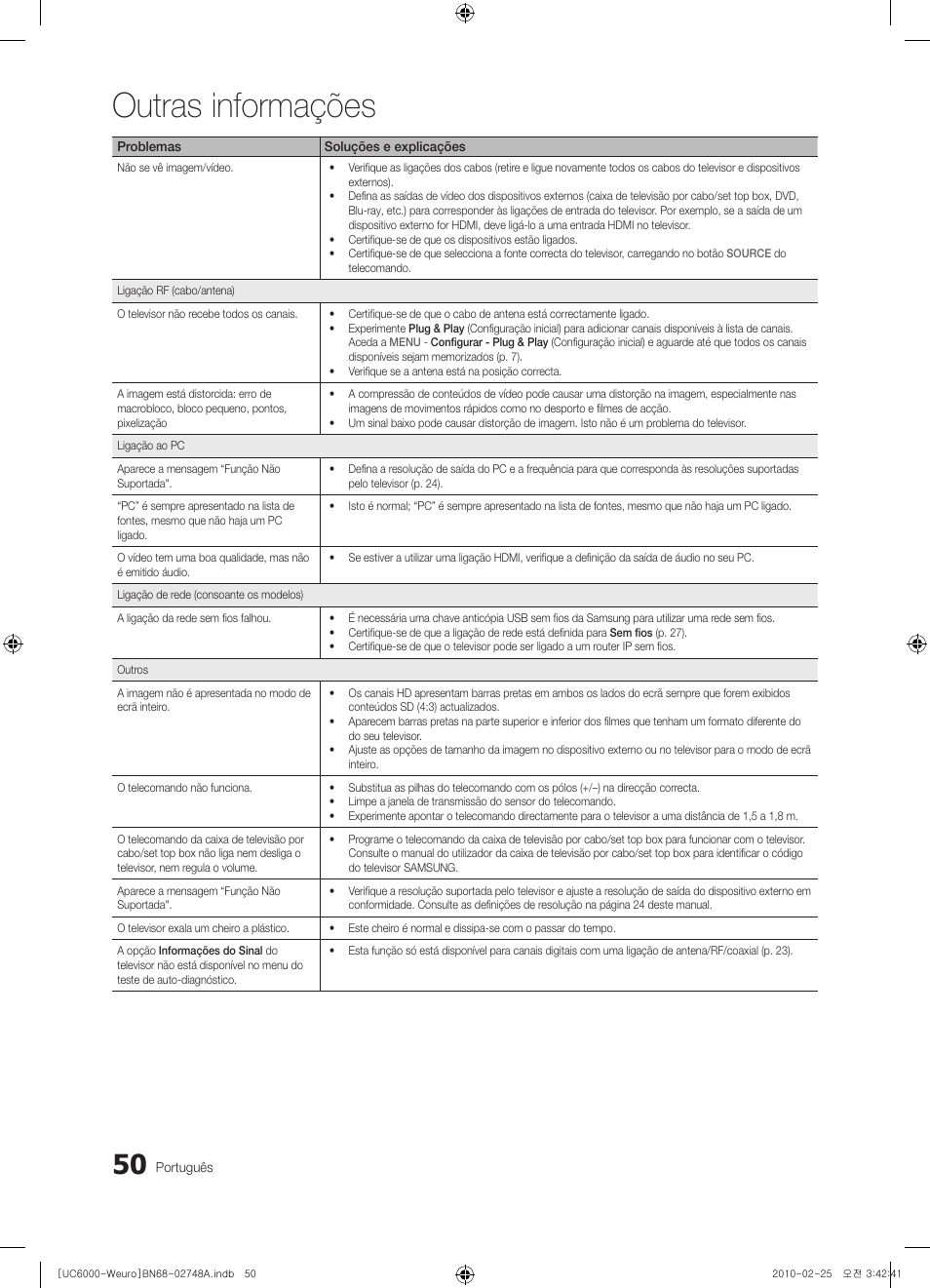 Outras informações | Samsung UE40C6000RW User Manual | Page 212 / 325