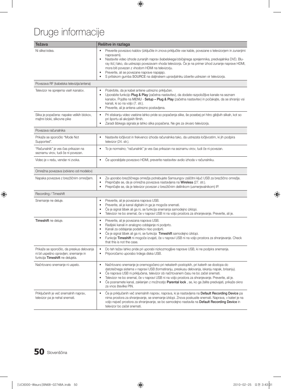 Druge informacije | Samsung UE40C6000RW User Manual | Page 266 / 325