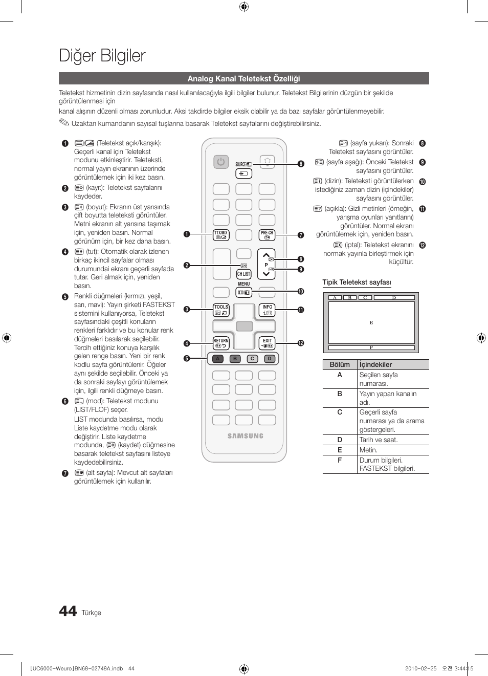 Diğer bilgiler | Samsung UE40C6000RW User Manual | Page 314 / 325