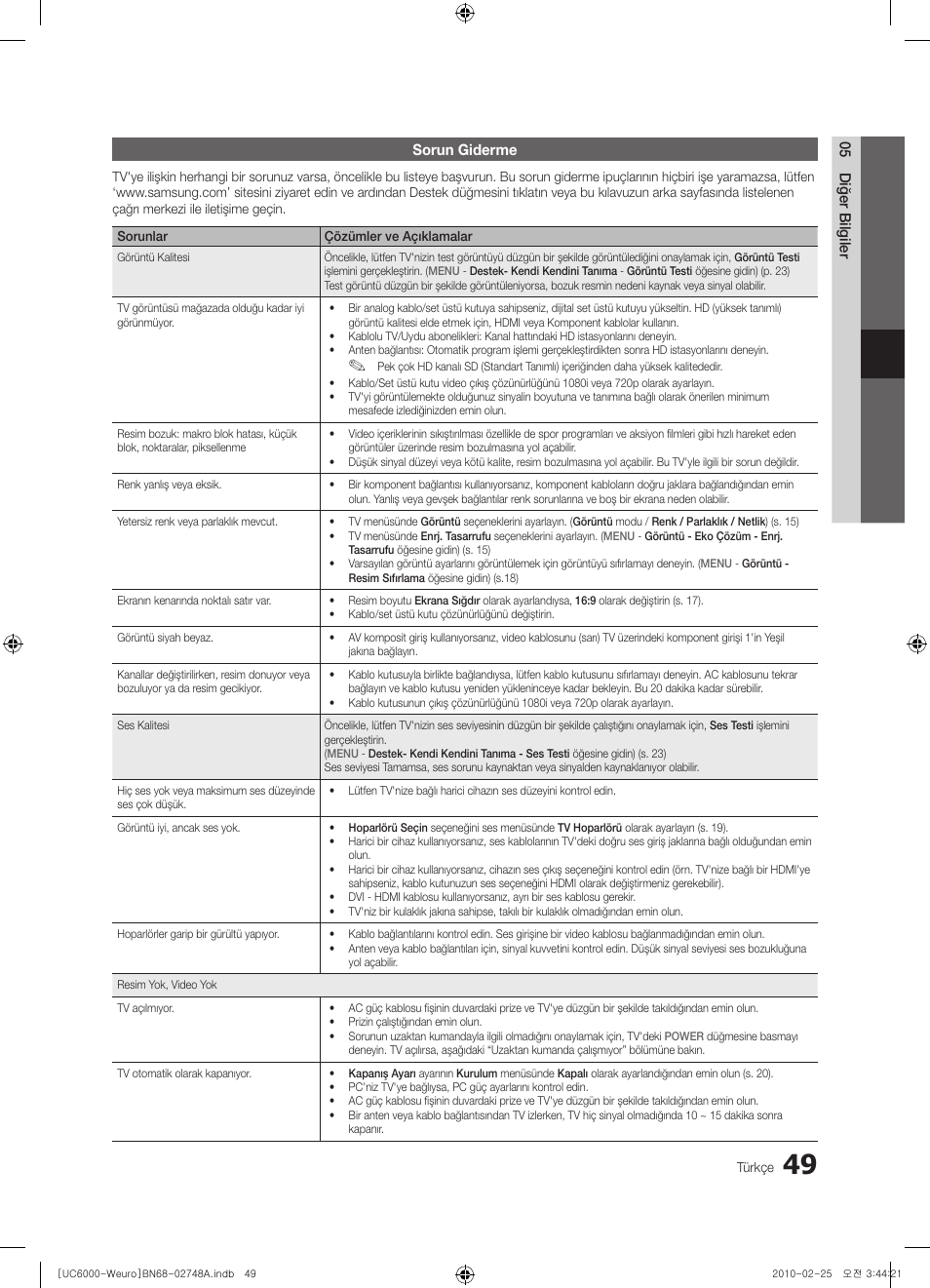 Samsung UE40C6000RW User Manual | Page 319 / 325