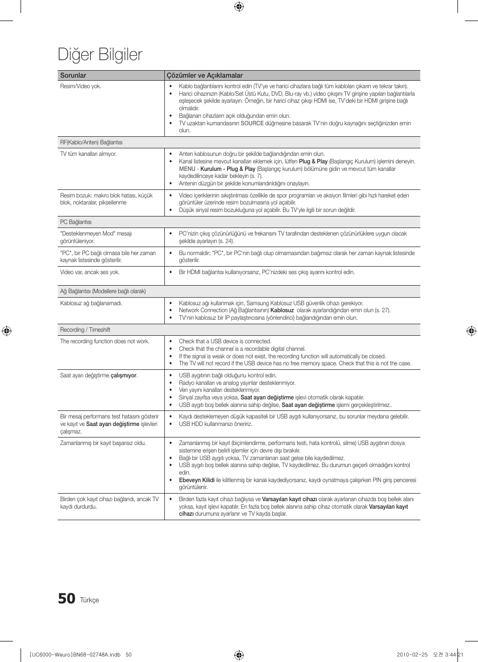 Diğer bilgiler | Samsung UE40C6000RW User Manual | Page 320 / 325