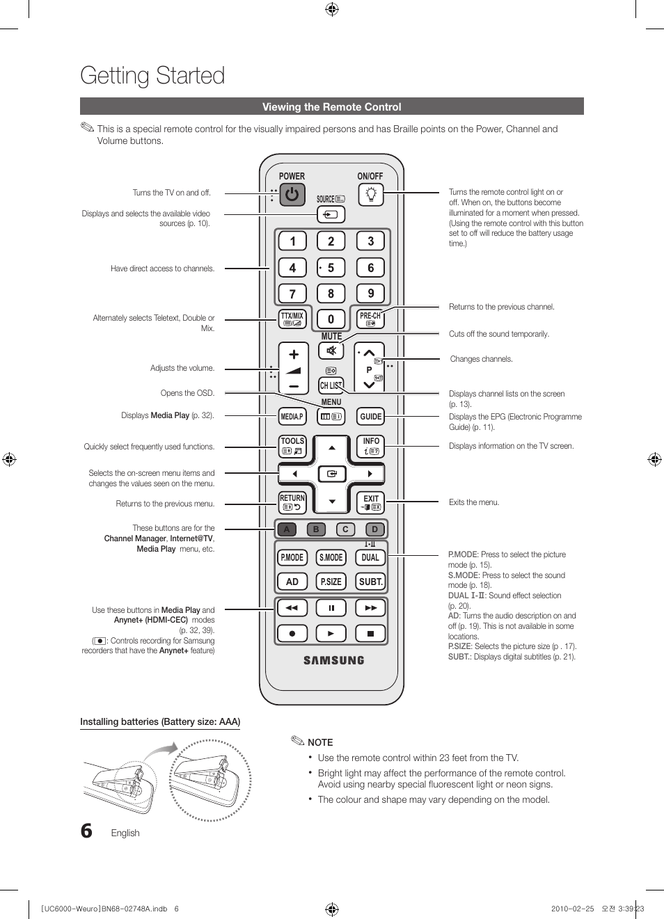 Getting started | Samsung UE40C6000RW User Manual | Page 6 / 325