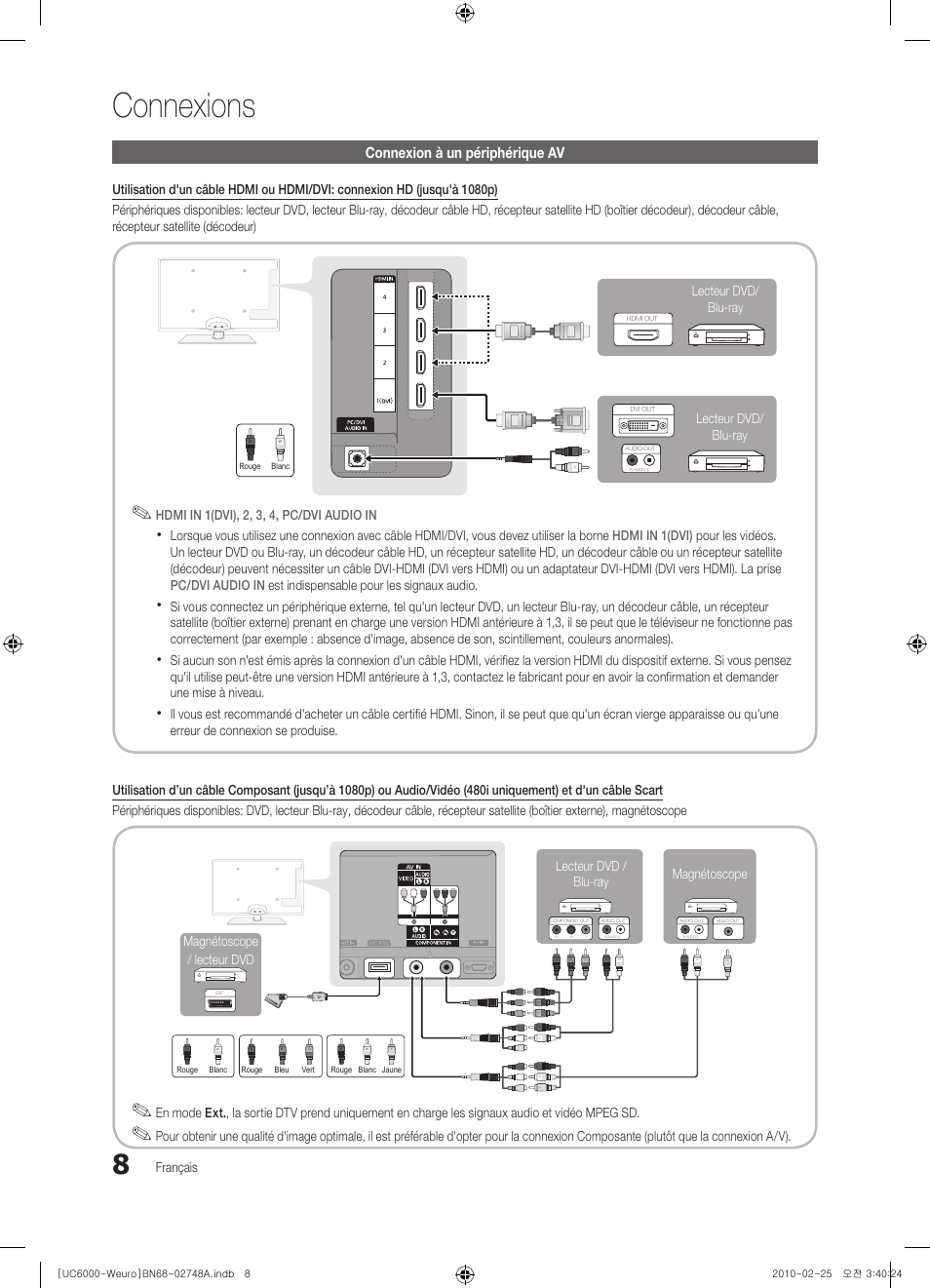 Connexions, Connexion à un périphérique av, Français | Hdmi in 1(dvi), 2, 3, 4, pc/dvi audio in, Lecteur dvd/ blu-ray lecteur dvd/ blu-ray | Samsung UE40C6000RW User Manual | Page 62 / 325