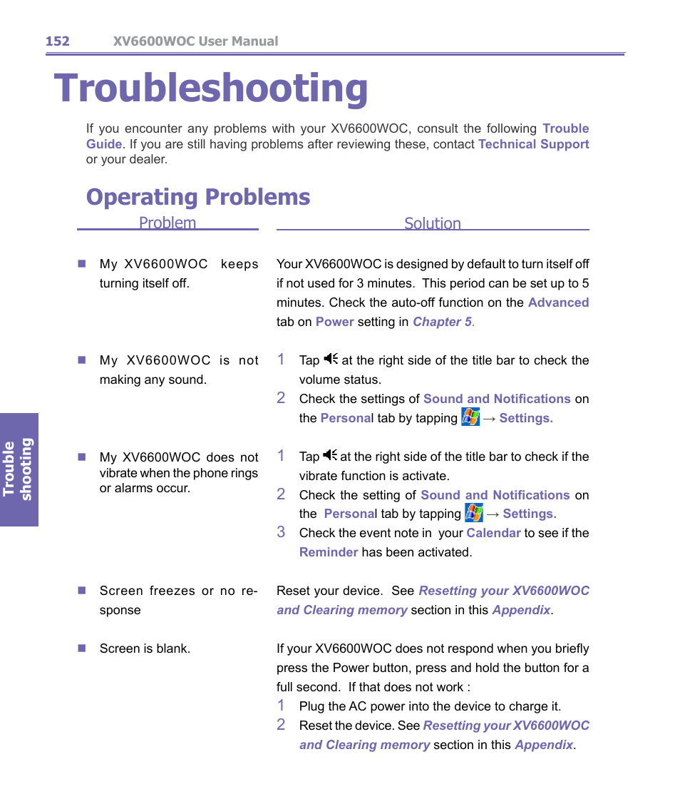 Troubleshooting, Operating problems, Problem | Solution | Verizon Wireless XV6600WOC User Manual | Page 152 / 158
