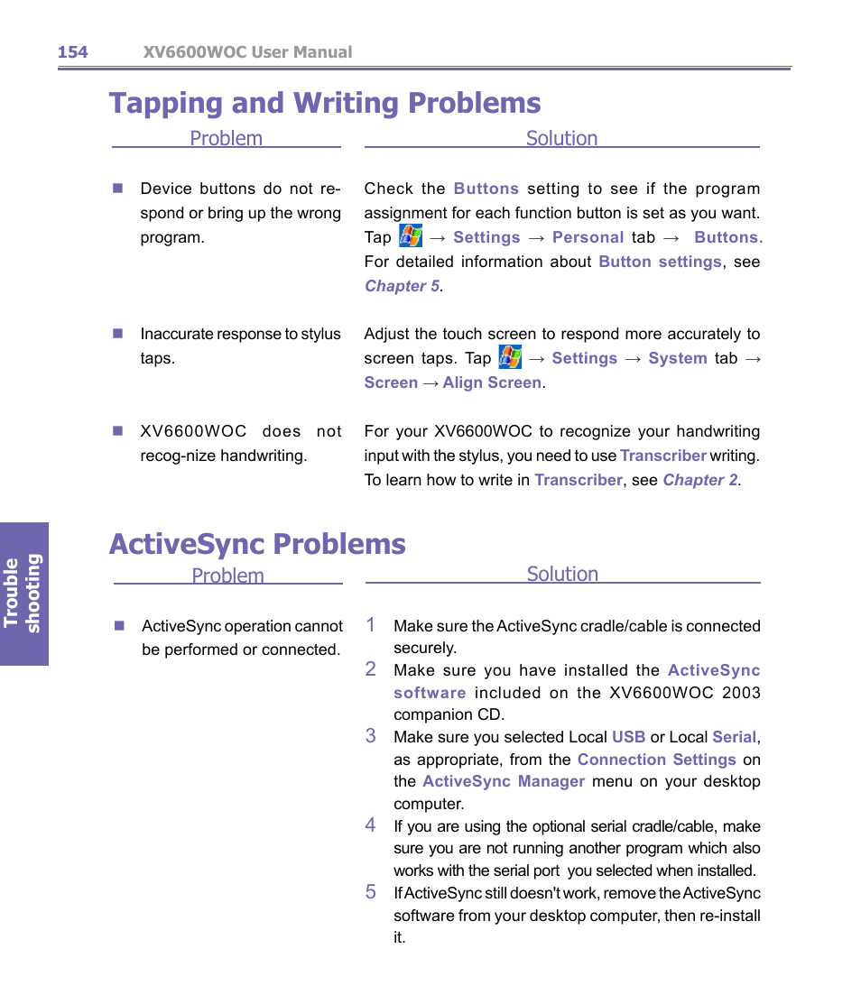 Tapping and writing problems, Activesync problems, Problem | Solution, Solution 1 | Verizon Wireless XV6600WOC User Manual | Page 154 / 158