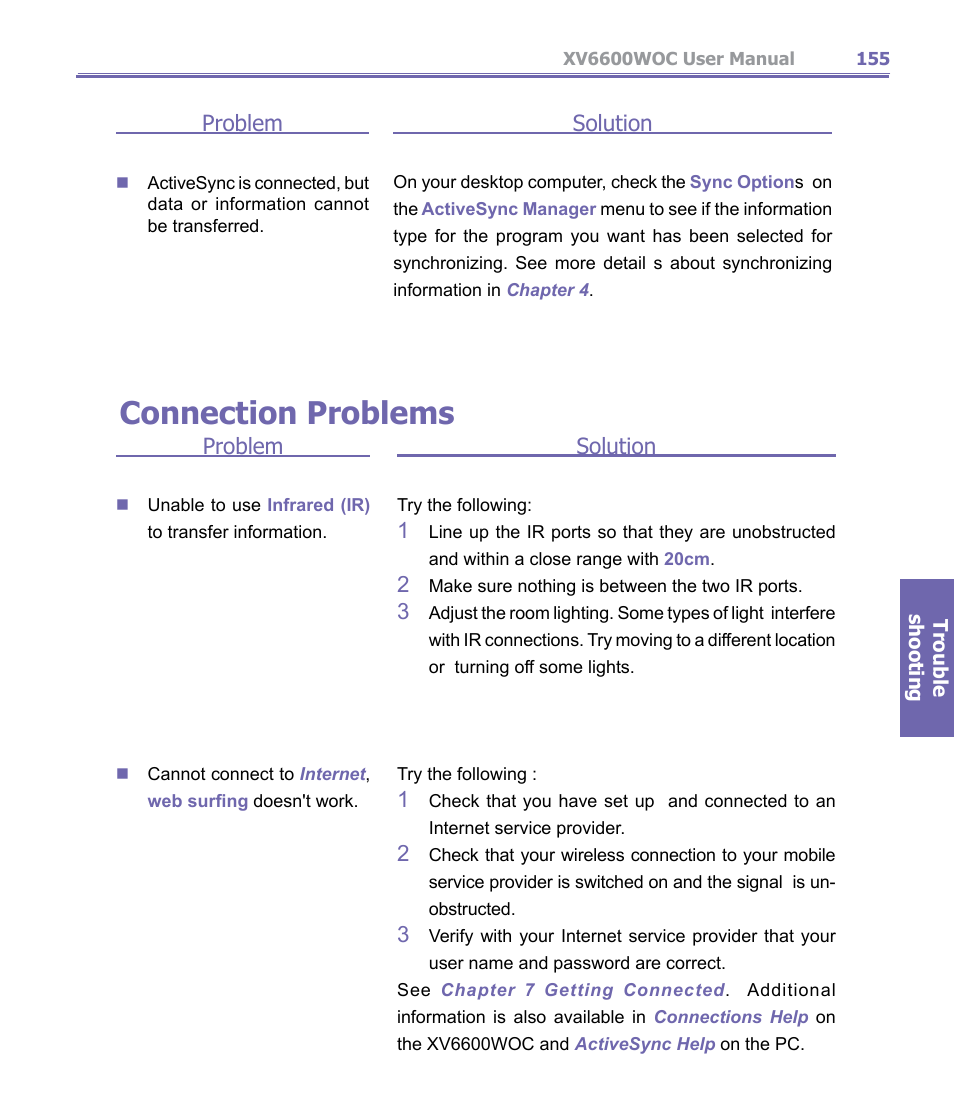 Connection problems, Problem, Solution | Verizon Wireless XV6600WOC User Manual | Page 155 / 158