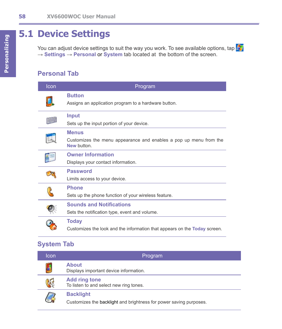 1 device settings, Device settings, Personal tab system tab | Verizon Wireless XV6600WOC User Manual | Page 58 / 158