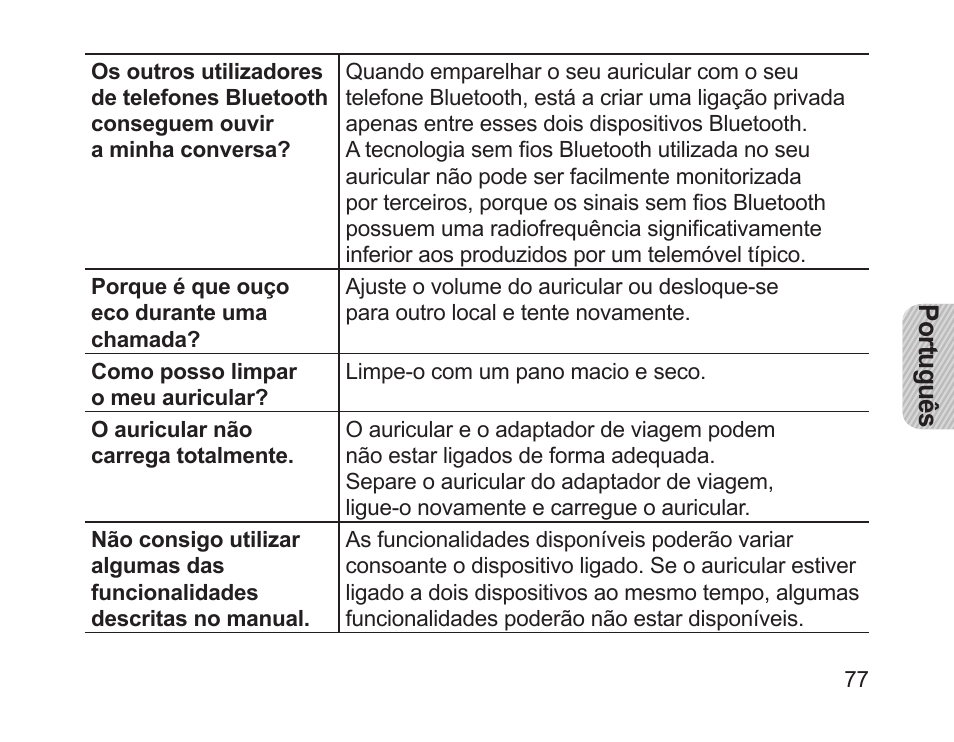 Samsung HM1700 User Manual | Page 79 / 84