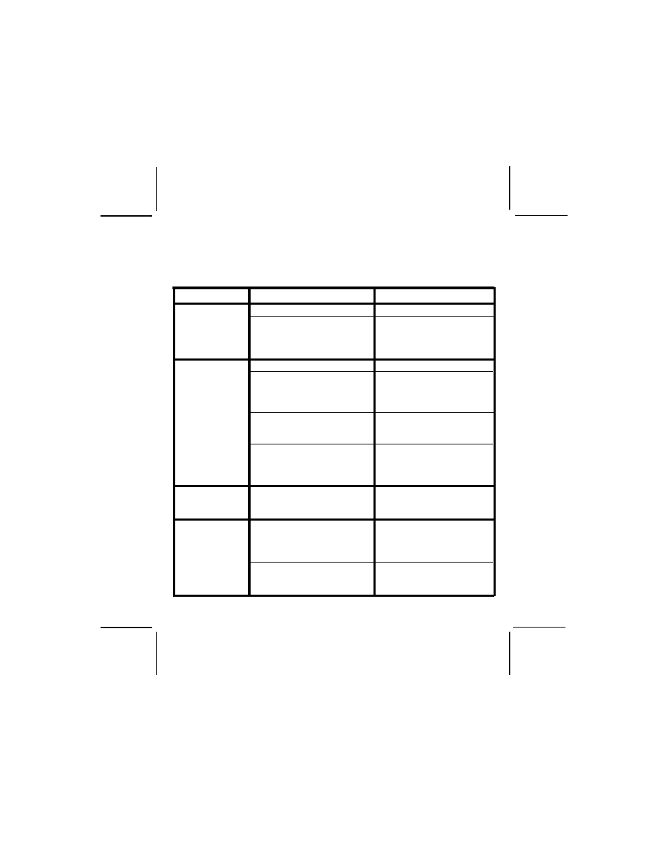 Troubleshooting | Audiovox GMRS1262 User Manual | Page 22 / 28