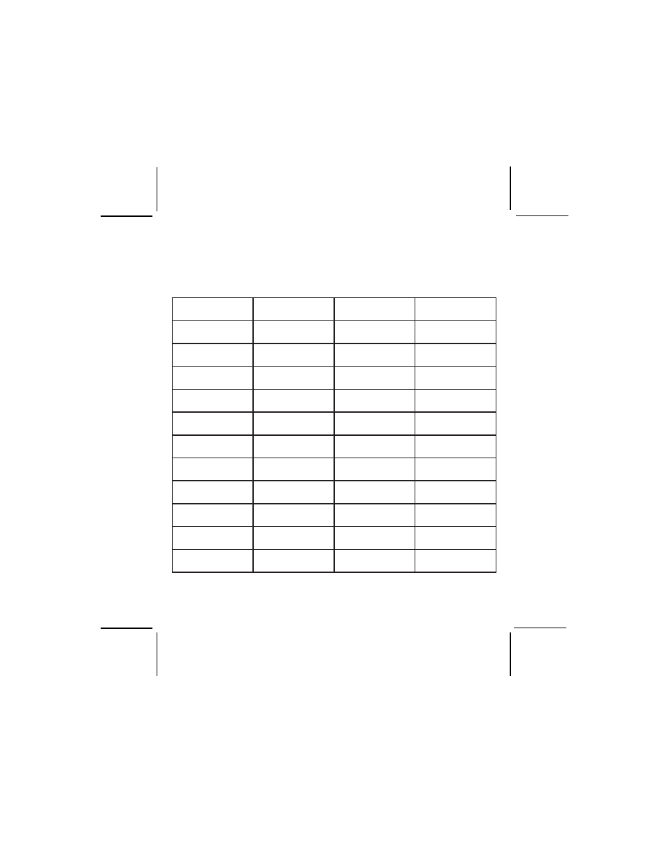 Main channel frequencies | Audiovox GMRS1262 User Manual | Page 24 / 28