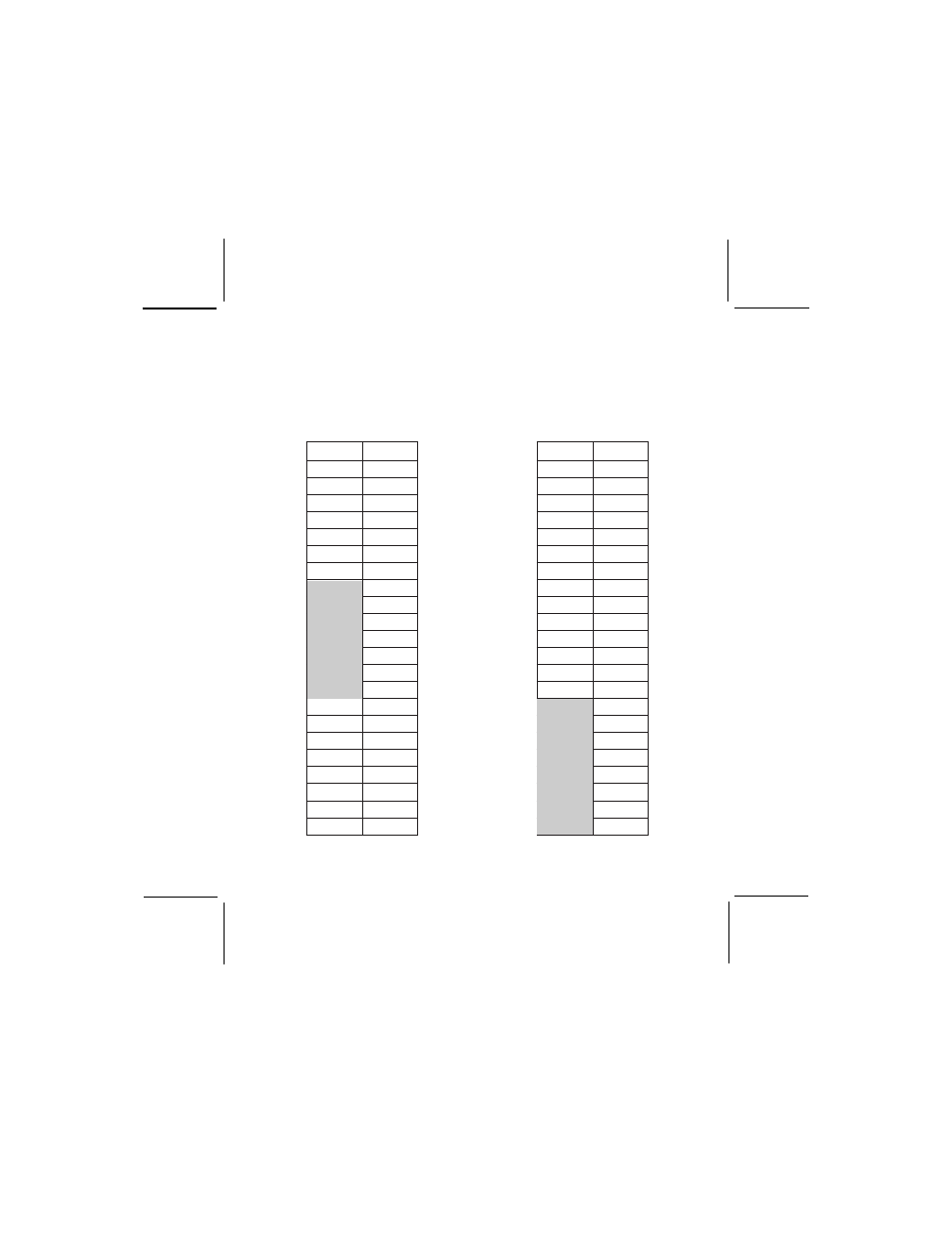 Audiovox GMRS1262 User Manual | Page 25 / 28