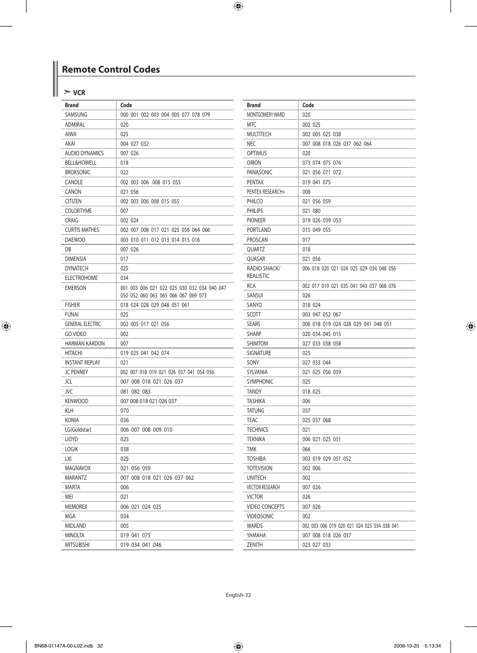 Remote control codes | Samsung LE32S66BD User Manual | Page 34 / 81