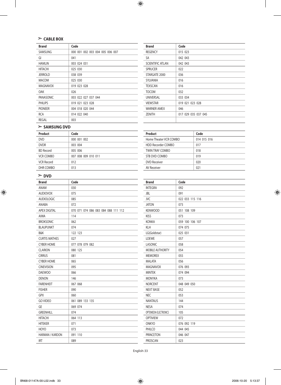 Samsung LE32S66BD User Manual | Page 35 / 81