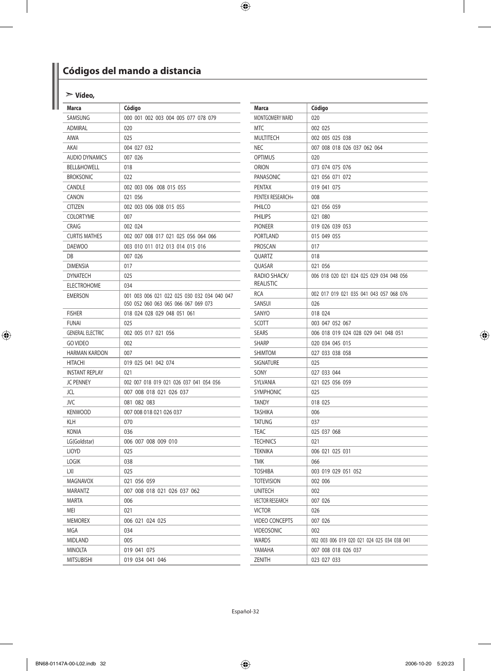 Códigos del mando a distancia | Samsung LE32S66BD User Manual | Page 73 / 81