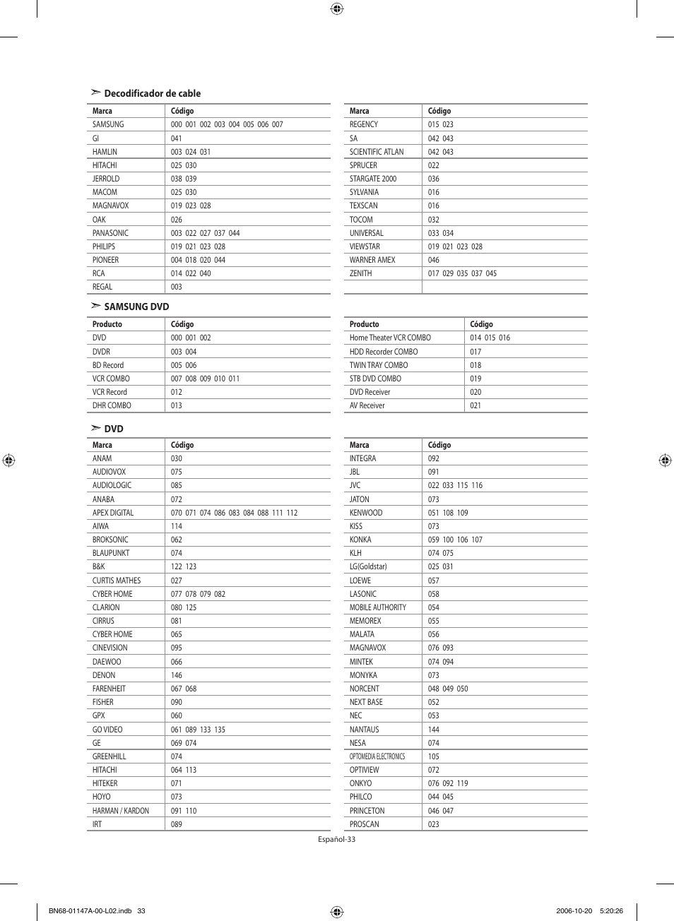 Samsung LE32S66BD User Manual | Page 74 / 81