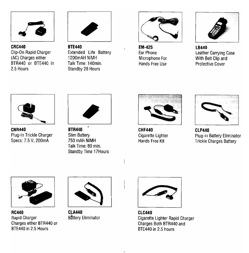 Crc440, Bte440, Cnr440 | Btr440, Lb440, Clp440, Clc440 | Audiovox MVX-470 User Manual | Page 25 / 26