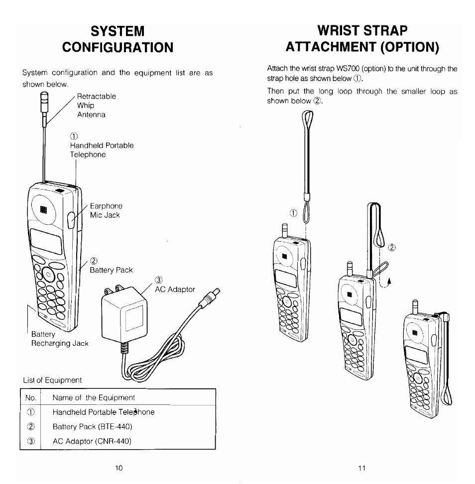 System, Configuration, Wrist strap attachment (option) | System configuration | Audiovox MVX-470 User Manual | Page 6 / 26