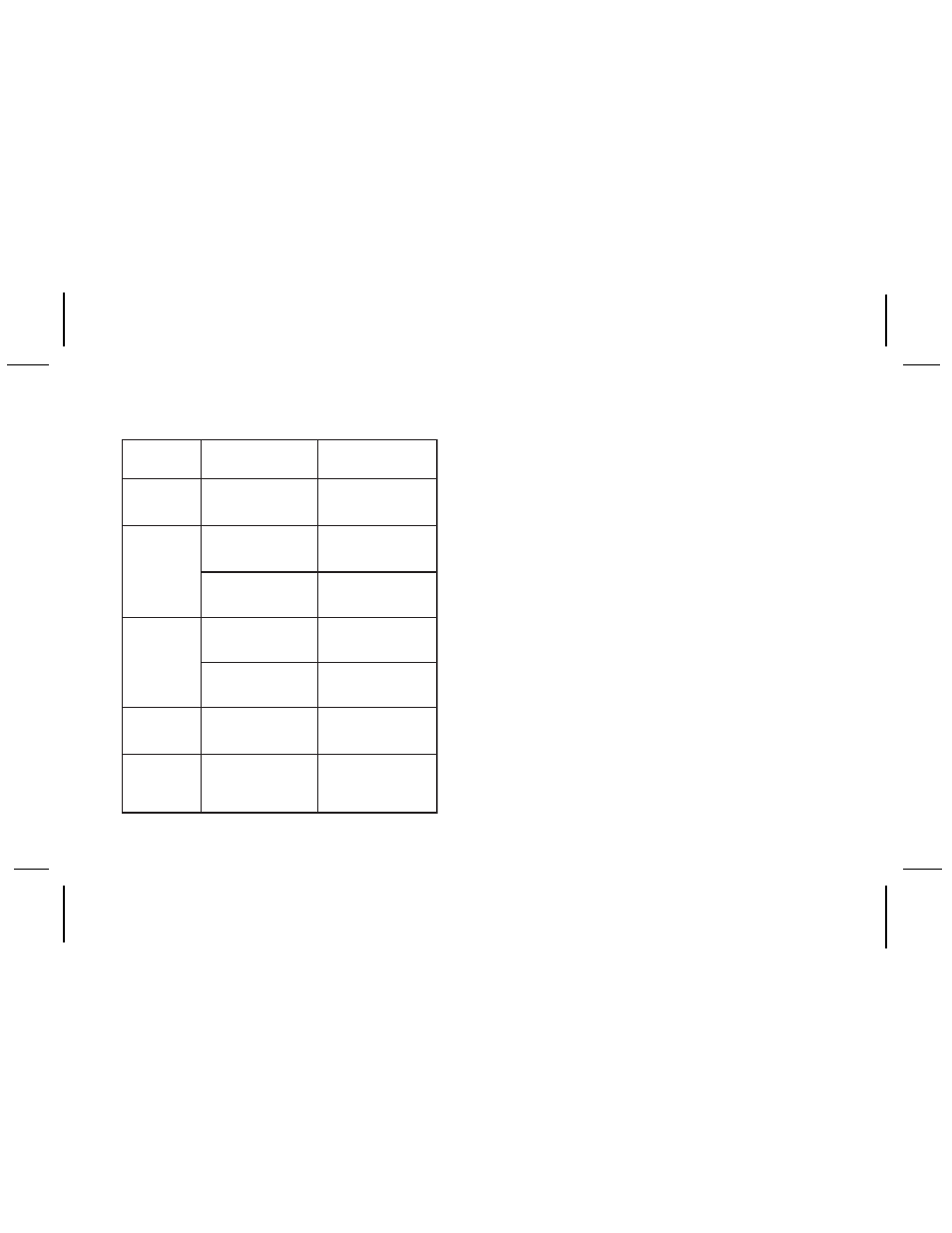 Audiovox SIR-PNP3 User Manual | Page 28 / 32