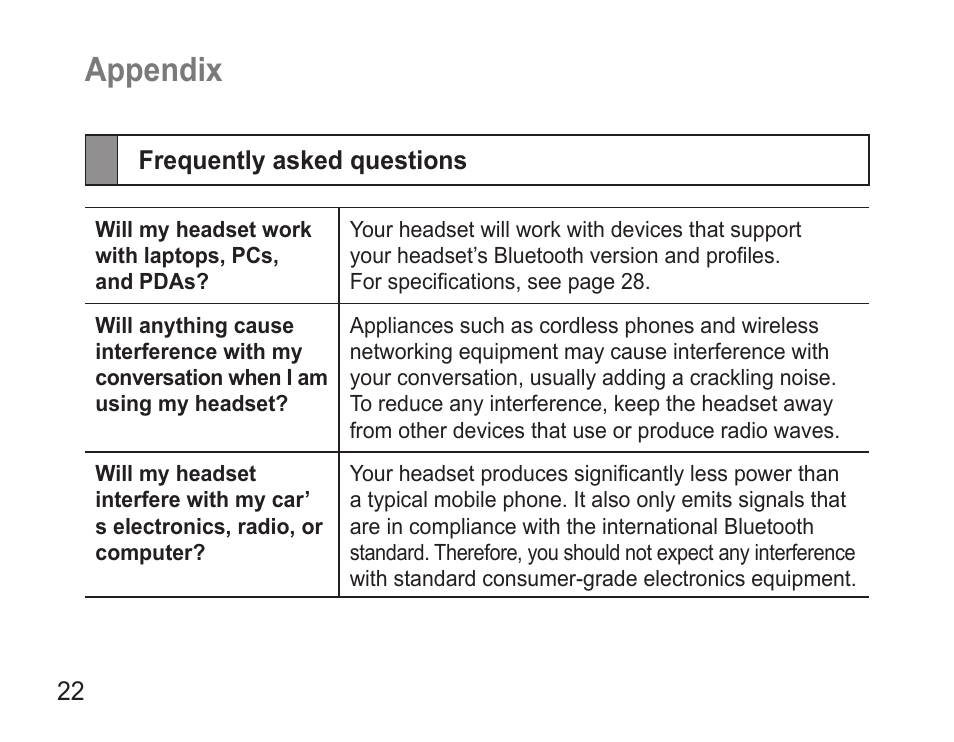 Appendix, Frequently asked questions | Samsung BHM3500 User Manual | Page 24 / 87