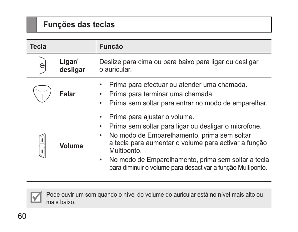 Funções das teclas | Samsung BHM3500 User Manual | Page 62 / 87