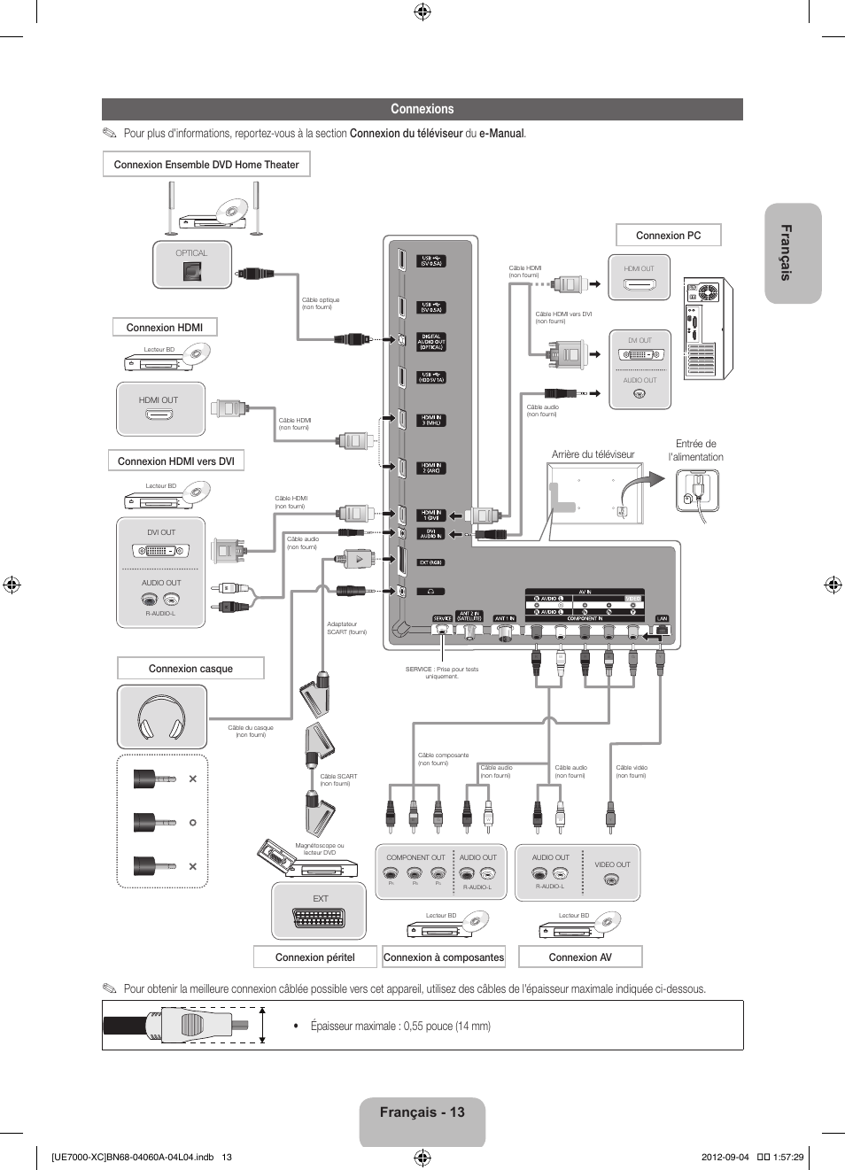 Français connexions, Français - 13, Arrière du téléviseur | Entrée de l'alimentation | Samsung UE40ES7000S User Manual | Page 36 / 93