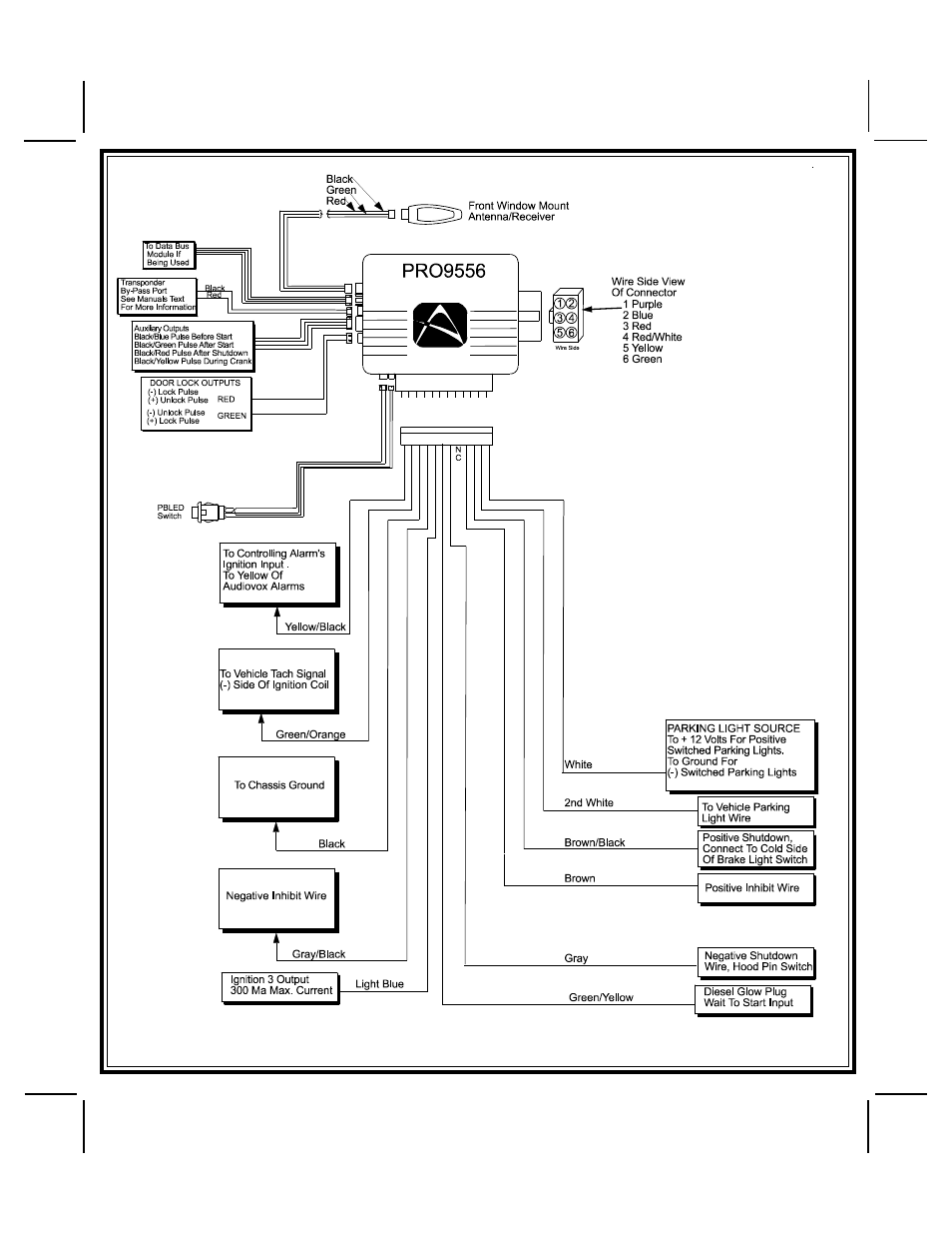Audiovox PRO-9556 User Manual | Page 19 / 19