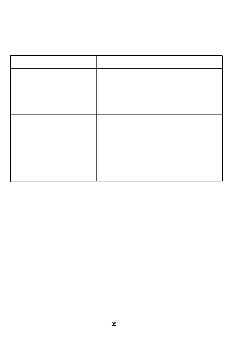 Audiovox AFX-1000 User Manual | Page 36 / 38