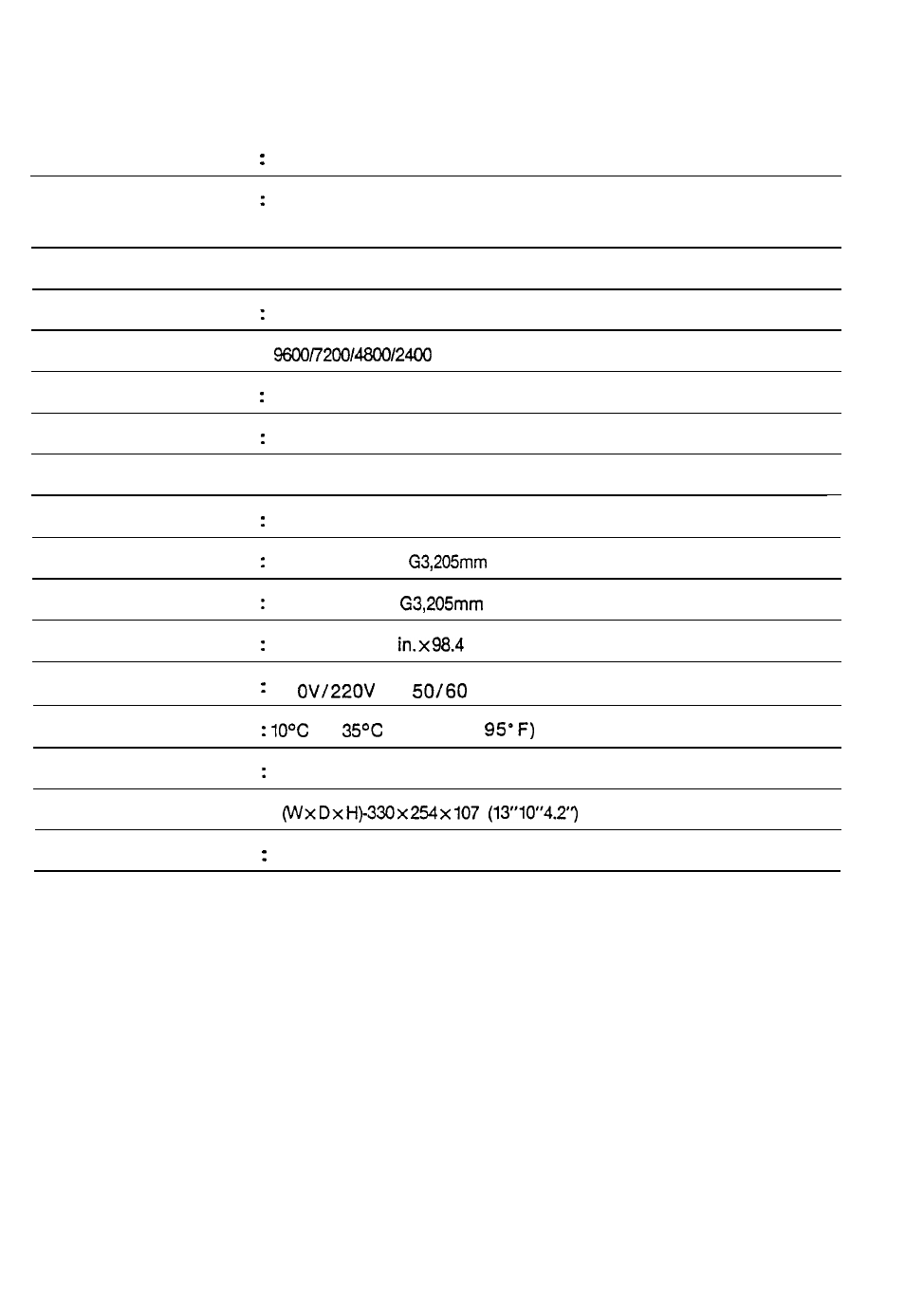Audiovox AFX-1000 User Manual | Page 38 / 38