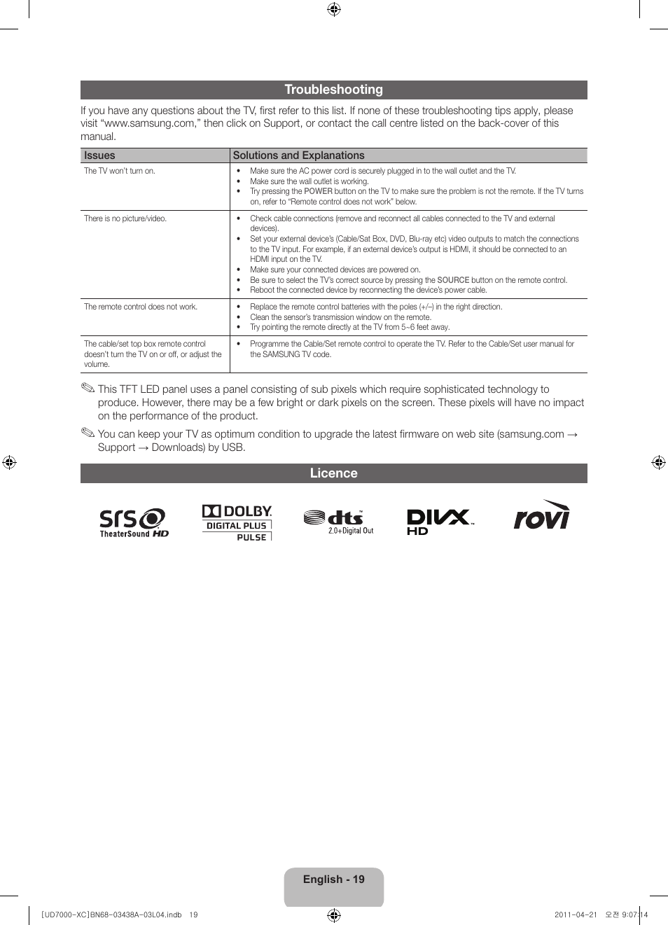 Troubleshooting, Licence | Samsung UE46D7000LS User Manual | Page 19 / 82