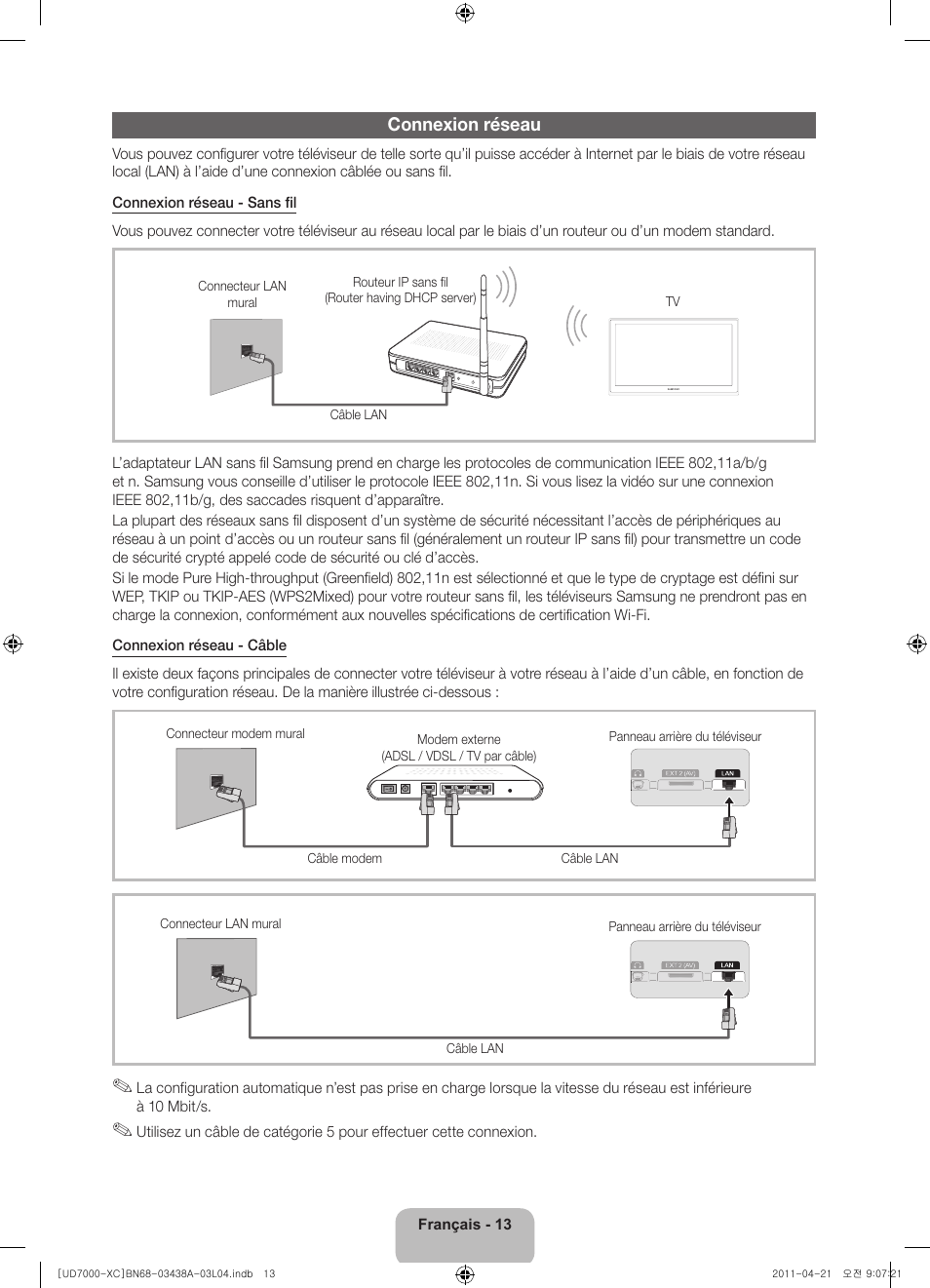 Connexion réseau | Samsung UE46D7000LS User Manual | Page 33 / 82