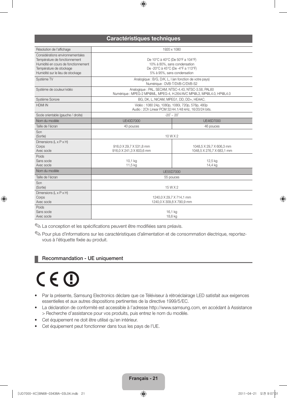 Caractéristiques techniques, Recommandation - ue uniquement | Samsung UE46D7000LS User Manual | Page 41 / 82