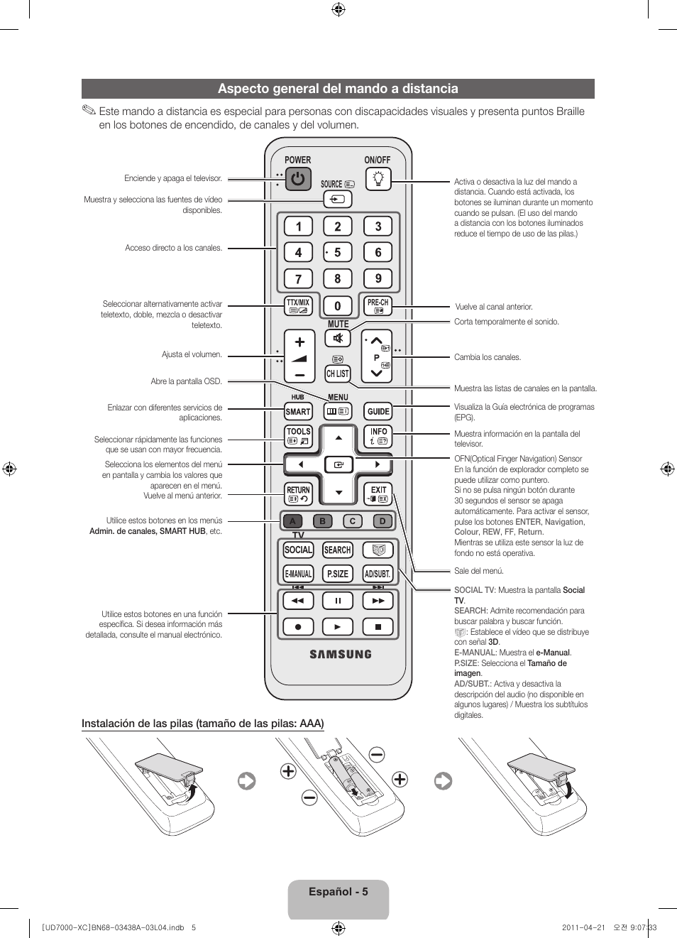 Aspecto general del mando a distancia | Samsung UE46D7000LS User Manual | Page 45 / 82