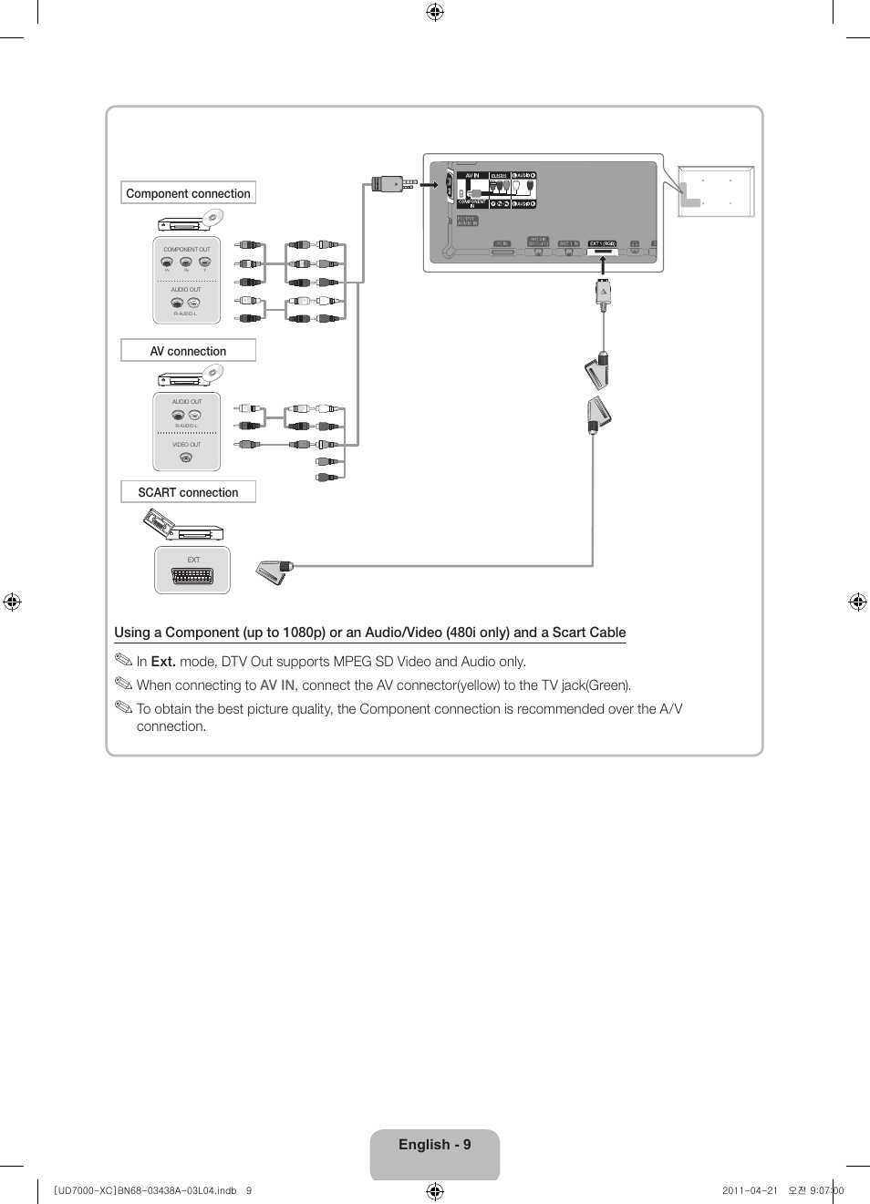 Samsung UE46D7000LS User Manual | Page 9 / 82