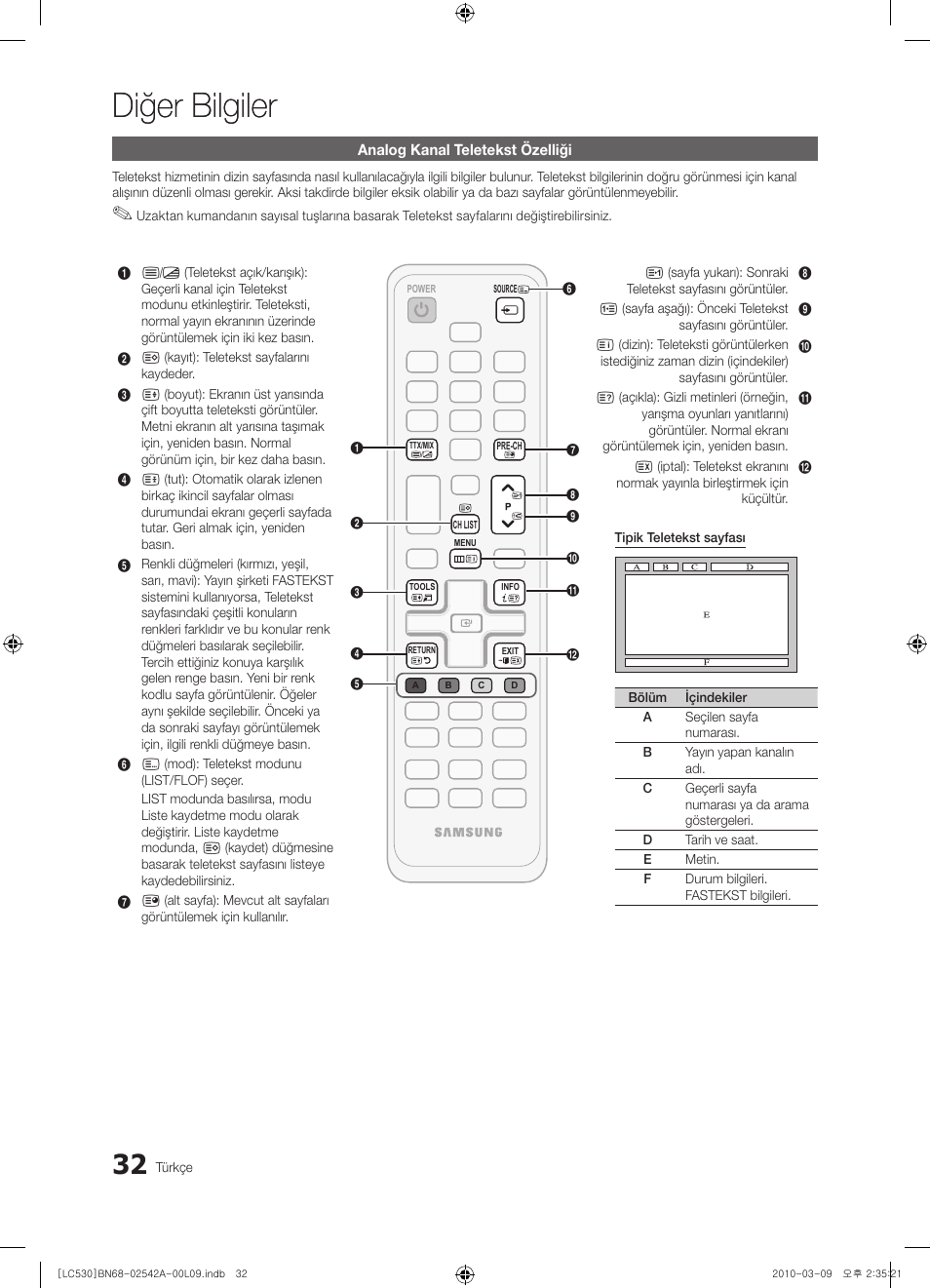 Diğer bilgiler | Samsung LE37C530F1W User Manual | Page 222 / 231