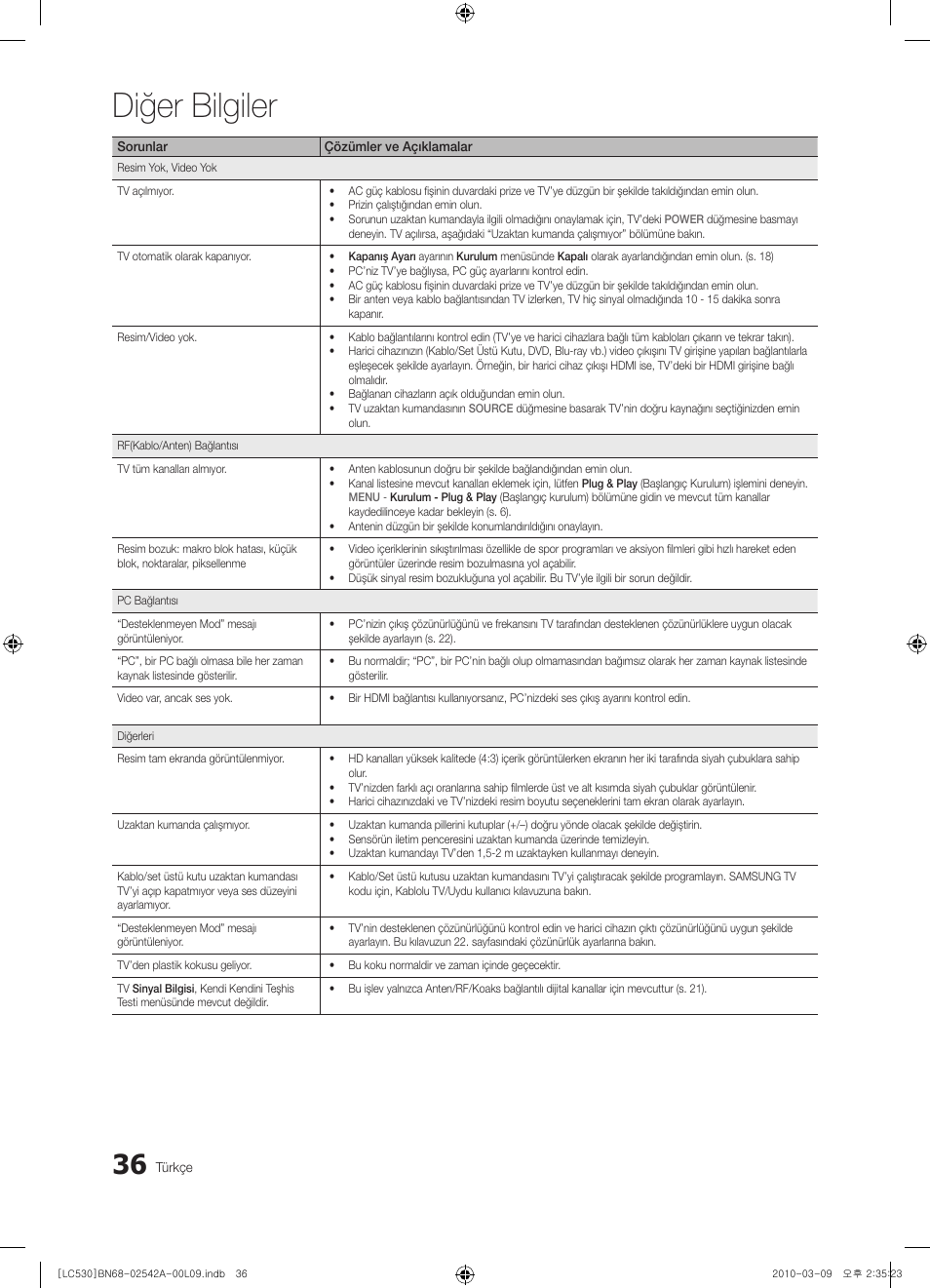 Diğer bilgiler | Samsung LE37C530F1W User Manual | Page 226 / 231