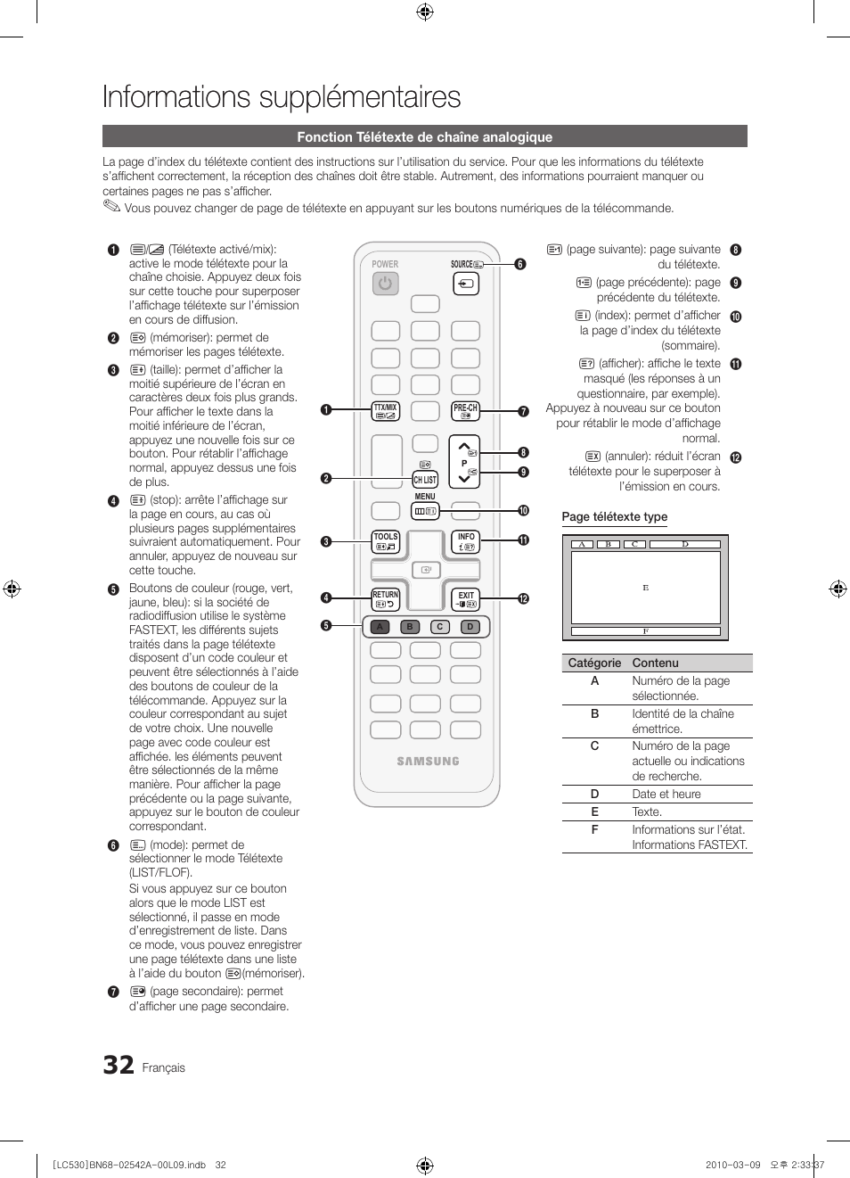 Informations supplémentaires | Samsung LE37C530F1W User Manual | Page 70 / 231