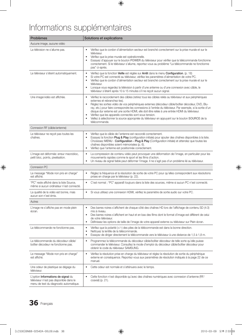 Informations supplémentaires | Samsung LE37C530F1W User Manual | Page 74 / 231