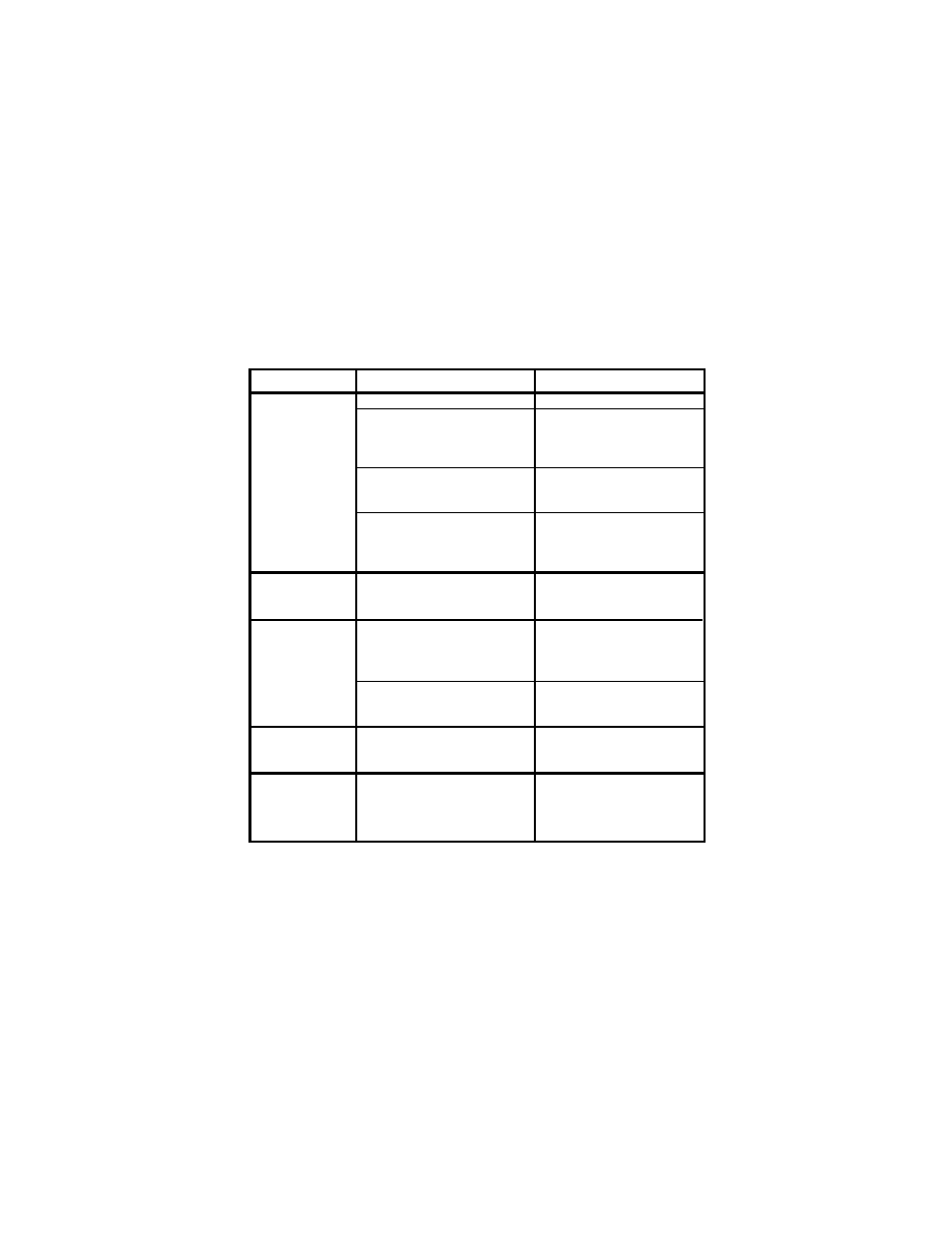 Troubleshooting (cont.) | Audiovox 1525 User Manual | Page 18 / 24