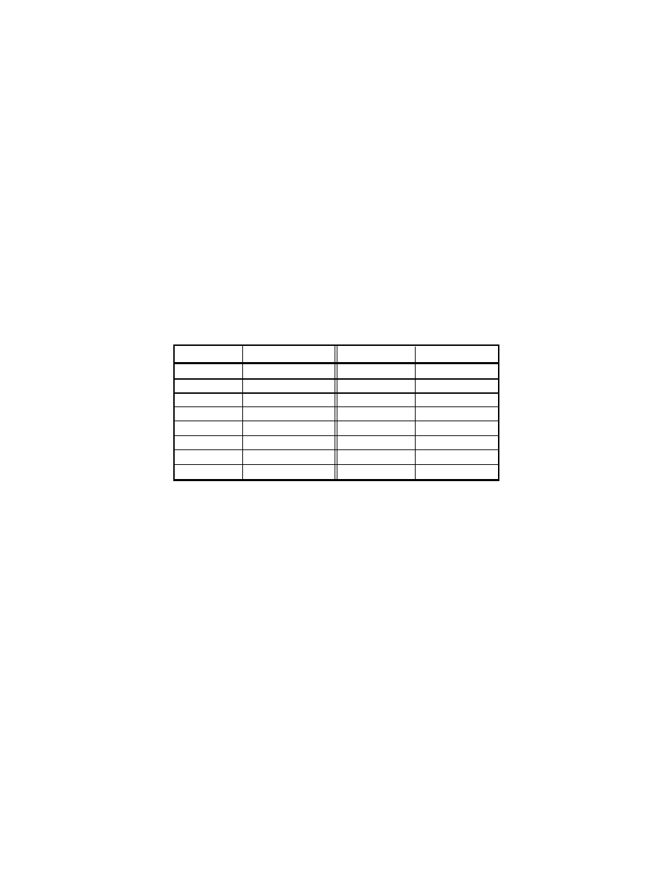 Main channel frequencies | Audiovox 1525 User Manual | Page 21 / 24
