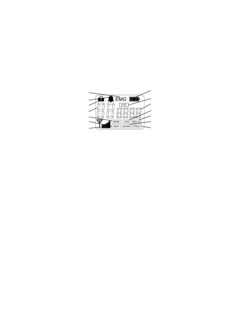 Model gmrs-1525 display | Audiovox 1525 User Manual | Page 4 / 24