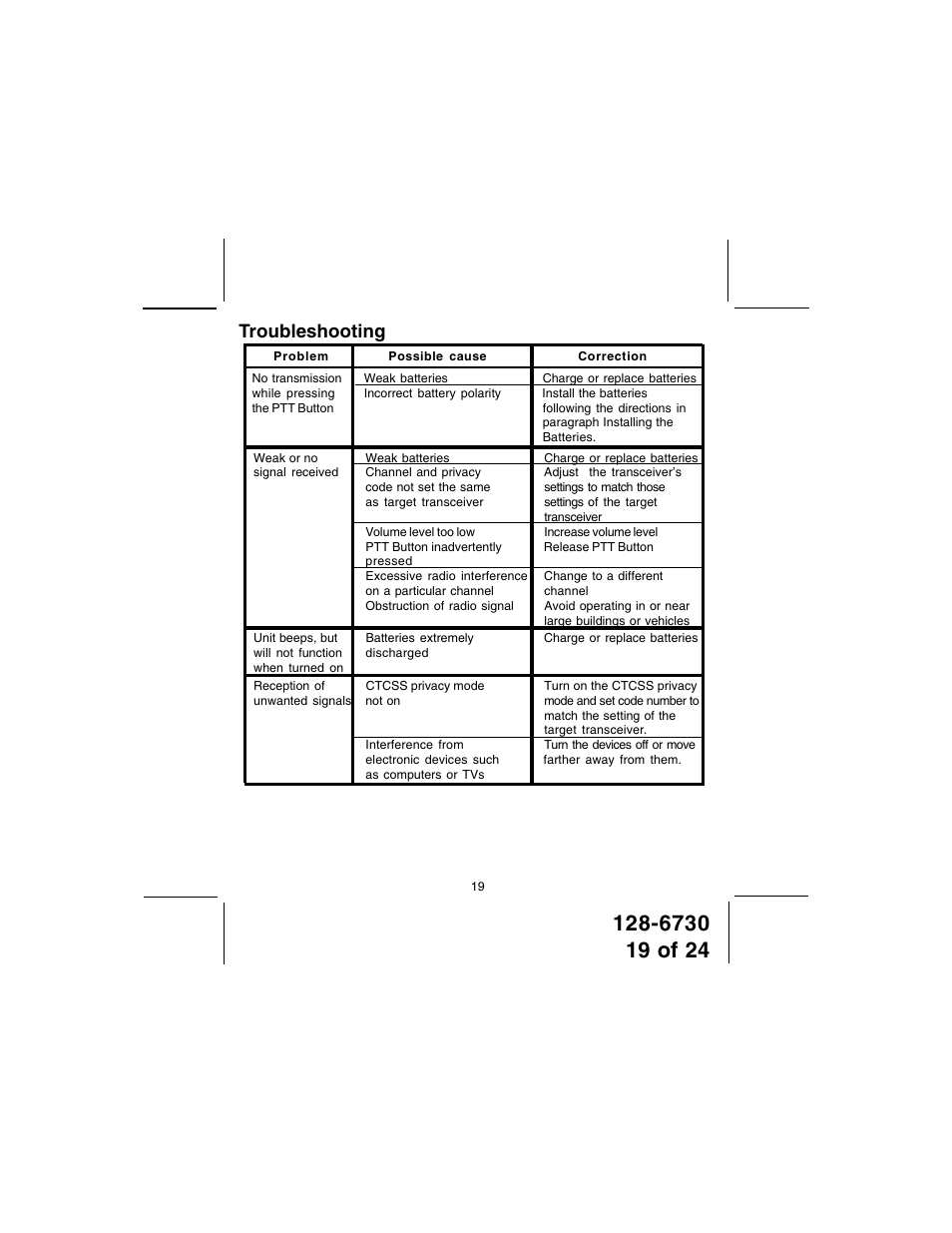 Troubleshooting | Audiovox GMRS7001-2 User Manual | Page 19 / 24