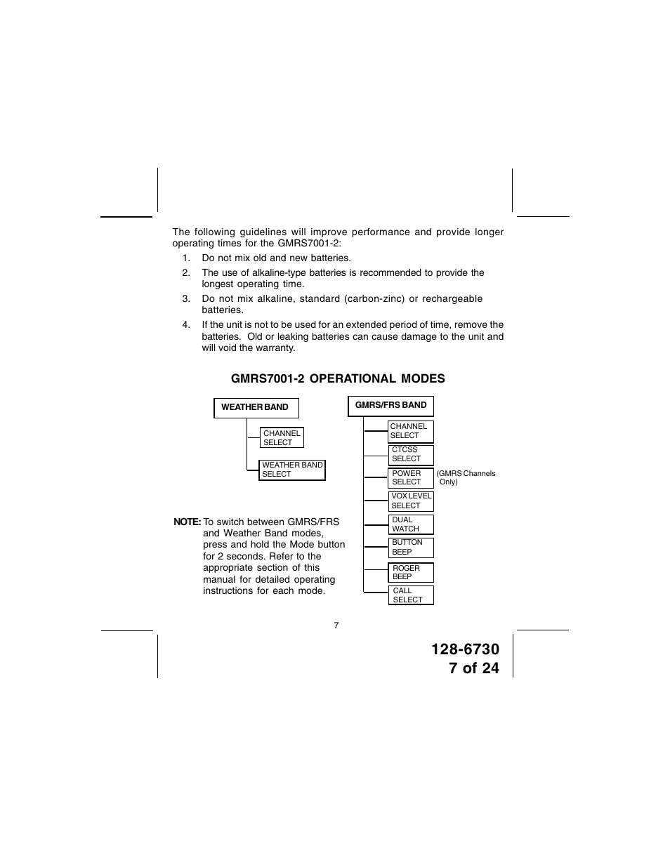 Audiovox GMRS7001-2 User Manual | Page 7 / 24